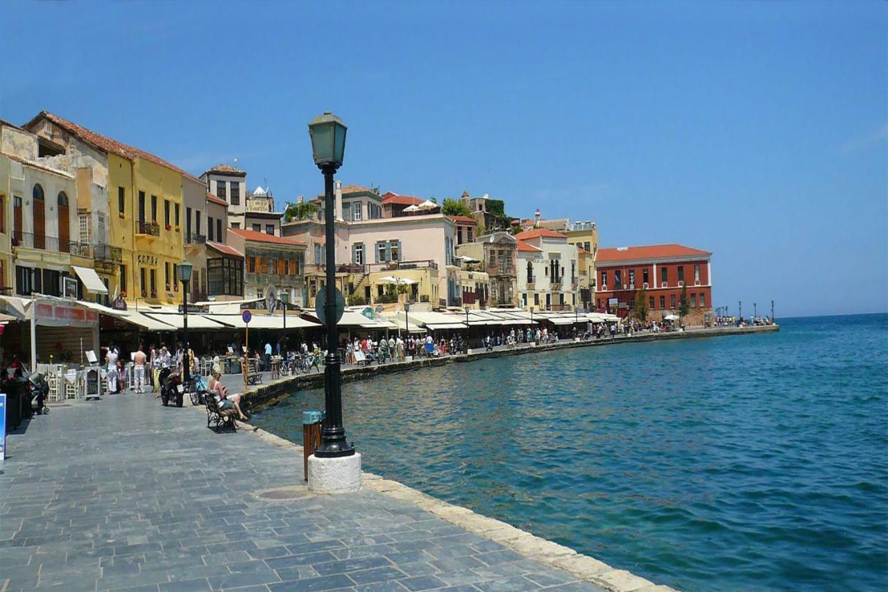 Mare Civitas Hania
